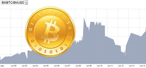 bitcoin_chart.jpg