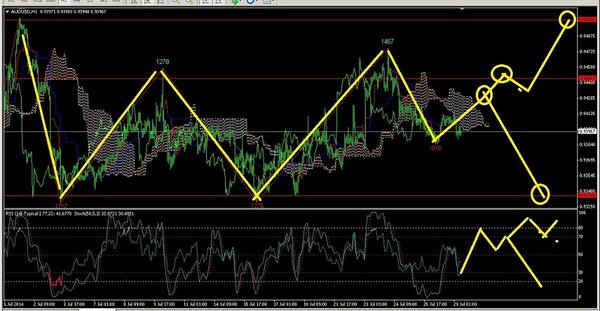 audusd1.jpg