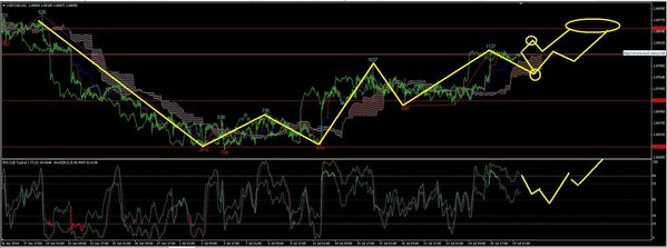 usdchf1.JPG