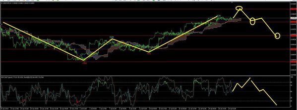 usdchf1.JPG