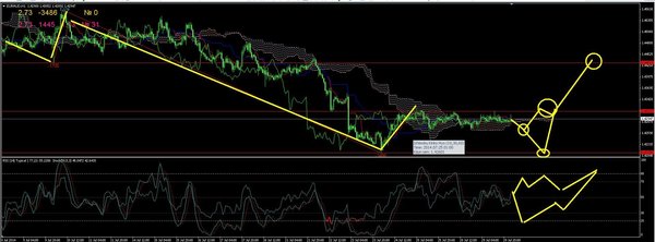 euraud1.JPG