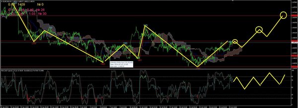 eurcad1.JPG