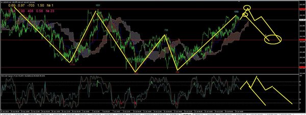 usdjpy1.JPG