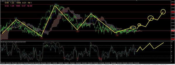 gbpjpy1.JPG