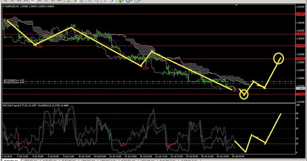 eurusd1.jpg