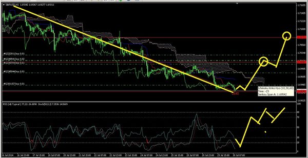 gbpusd1.jpg