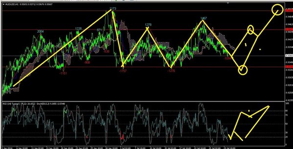 audusd1.jpg