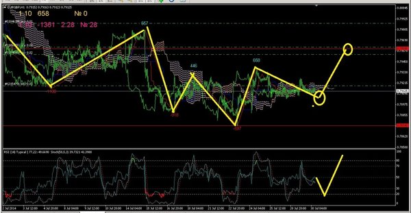 eurgbp1.jpg