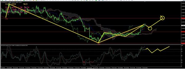 euraud1.JPG