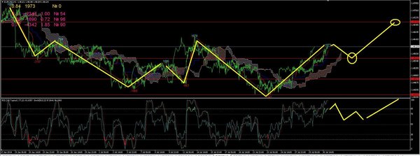 eurcad1.JPG