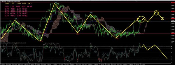 gbpjpy1.JPG