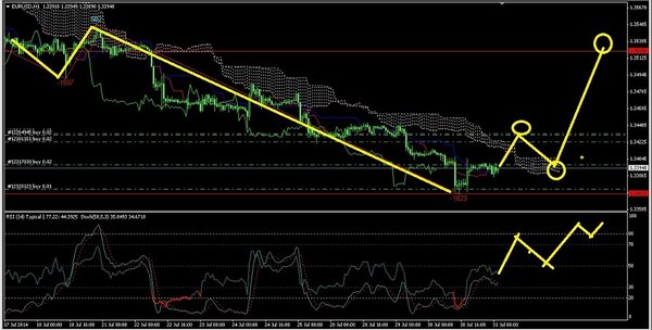 eurusd1.jpg