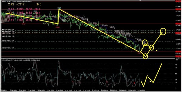 gbpusd1.jpg