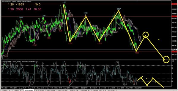 audusd1.jpg