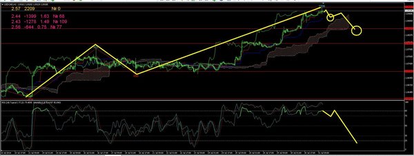 usdcad1.JPG