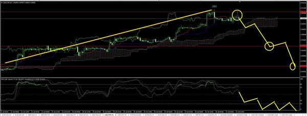 usdchf1.JPG