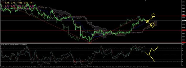 euraud1.JPG