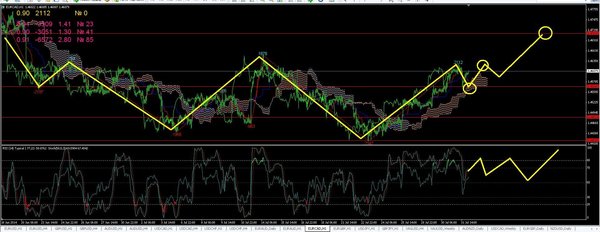 eurcad1.JPG