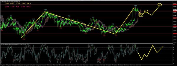 usdjpy1.JPG