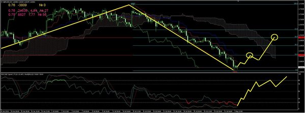 gbpusd4.JPG