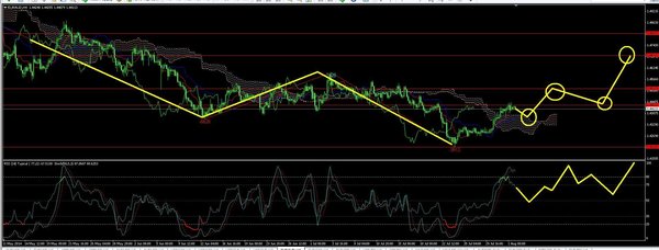 euraud4.JPG