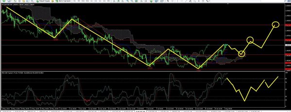 eurcad4.JPG