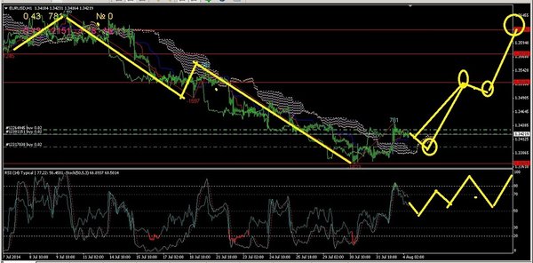eurusd1.jpg