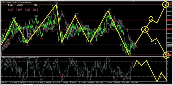 audusd1.jpg