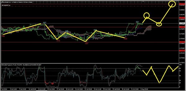 eurgbp1.jpg