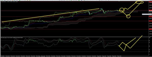 usdcad1.JPG