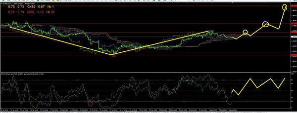 euraud1.JPG
