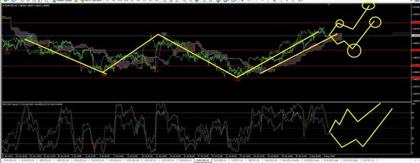 eurcad1.JPG