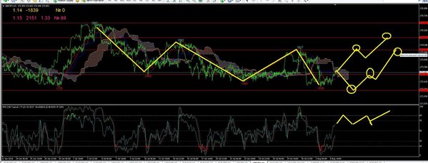 gbpjpy1.JPG