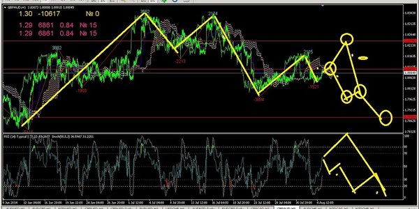 gbpaud1.jpg