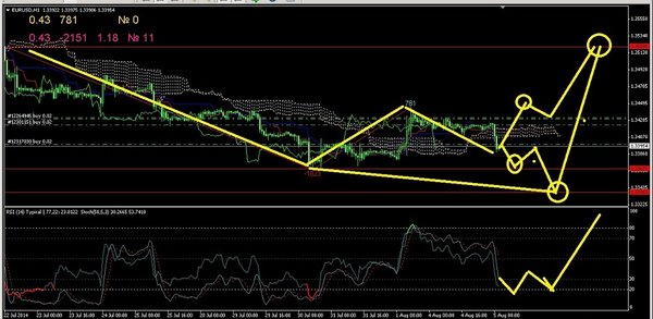 eurusd1.jpg