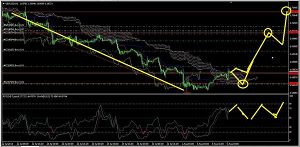 gbpusd1.jpg