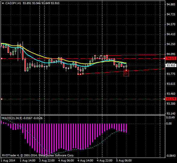 cad_jpy.png