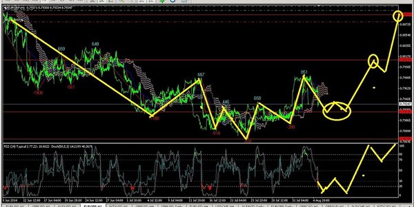 eurgbp1.jpg