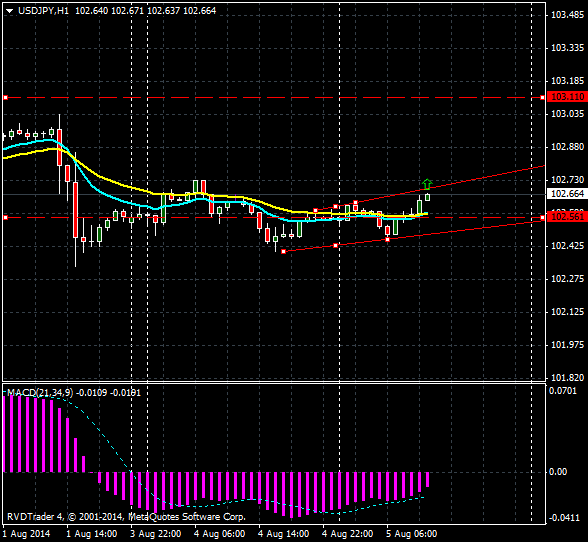 usd_jpy.png