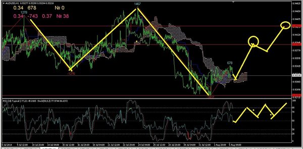 audusd1.jpg