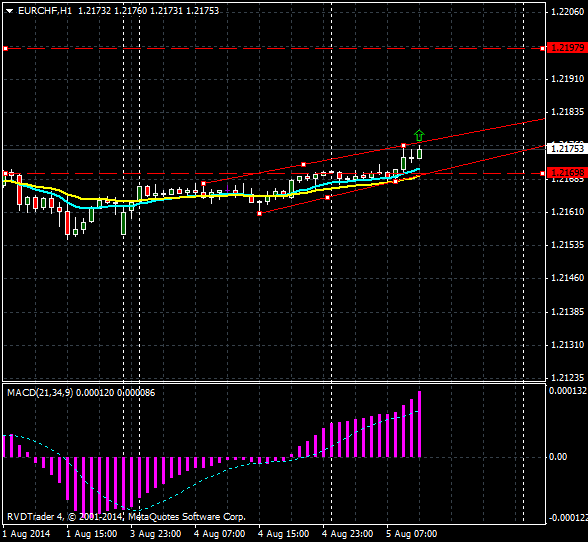 eur_chf.png