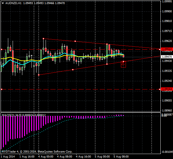 aud_nzd.png