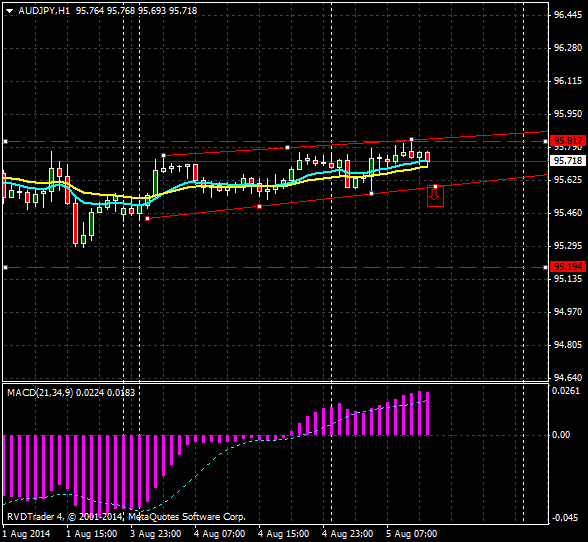 aud_jpy.png