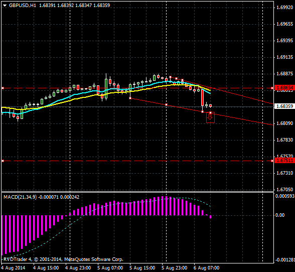 gbp_usd.png