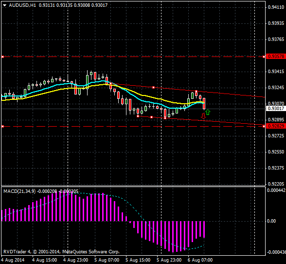 aud_usd.png