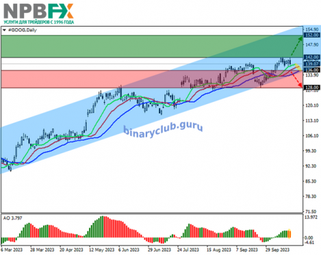 GOOG191023-1 (1).png