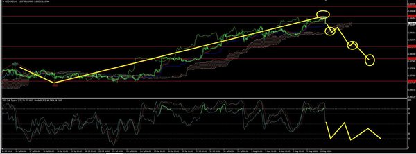 usdcad1.JPG