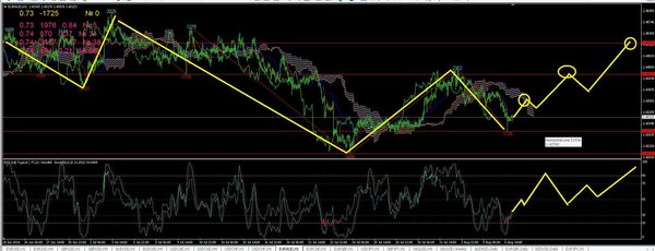 euraud1.JPG