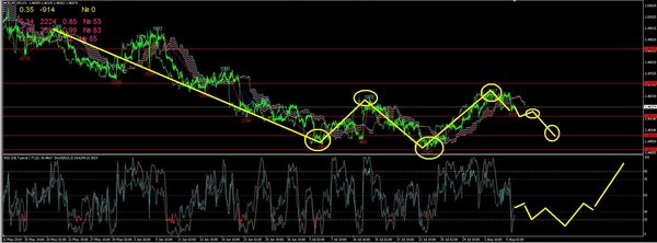 eurcad1.JPG