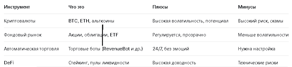 Новая эпоха
